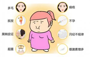 鼻子上长痘痘怎么办
